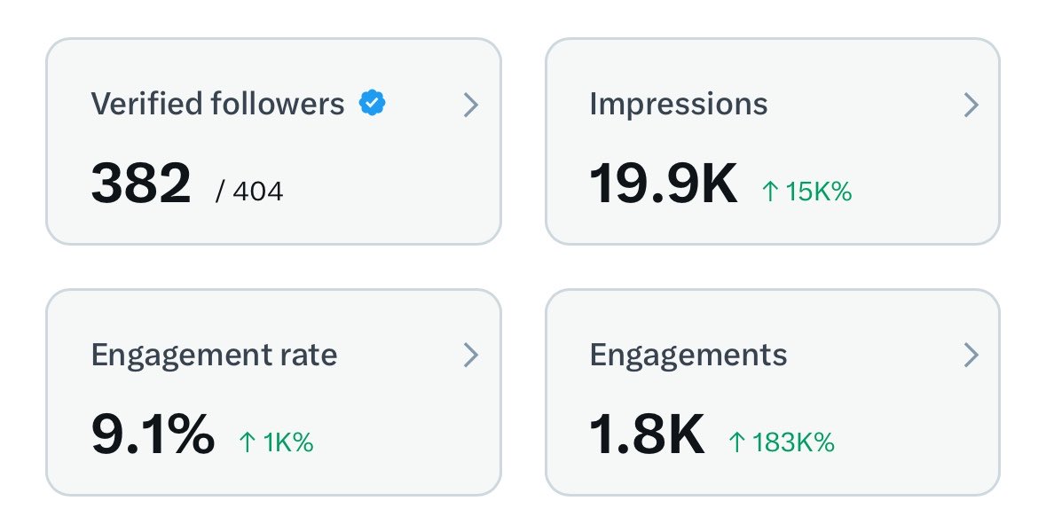 ของมันต้องมี~ tweet media
