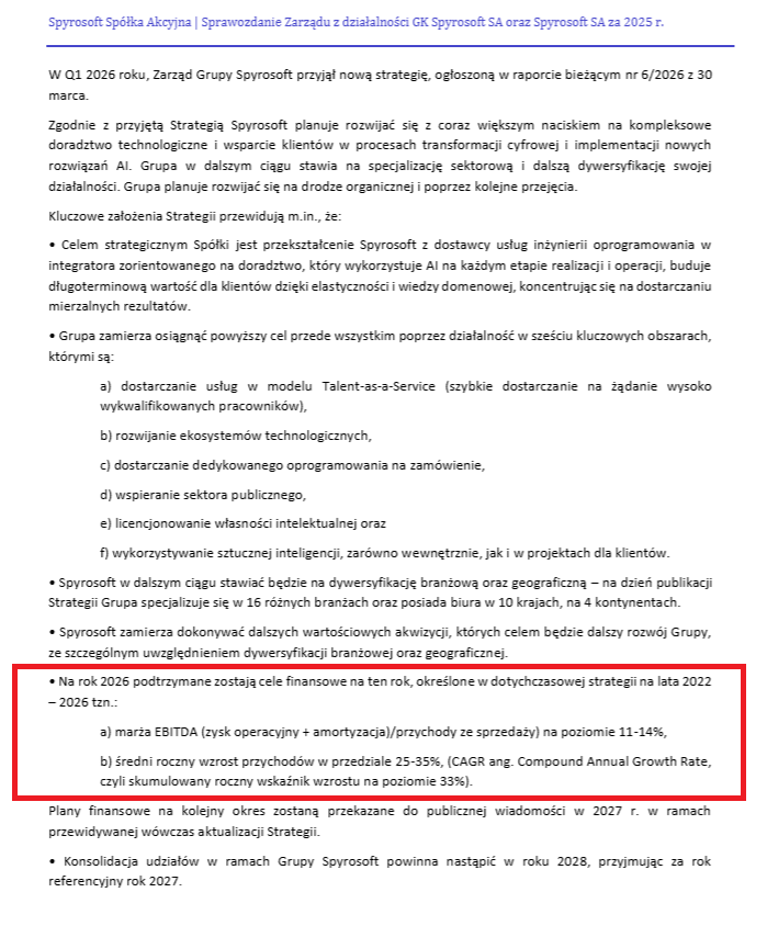 KamilZamojc's tweet photo. #Spyrosoft plotki o śmierci software house w PL są póki co mocno przesadzone.

O 9.30 konferencja z Zarządem. 🧐 https://t.co/MnHNkIk13v
