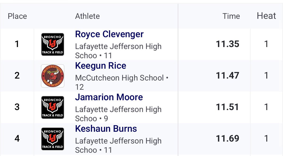 Royce Clevenger tweet media