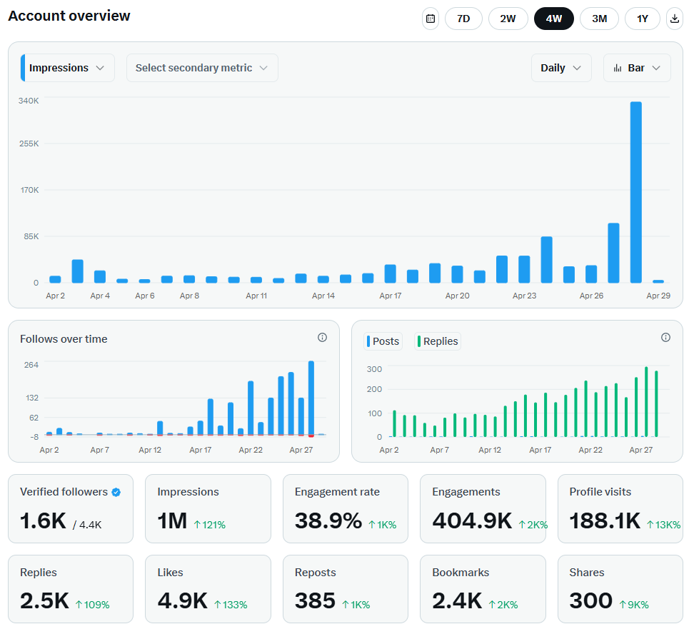 Jealousy 尼卡 tweet media