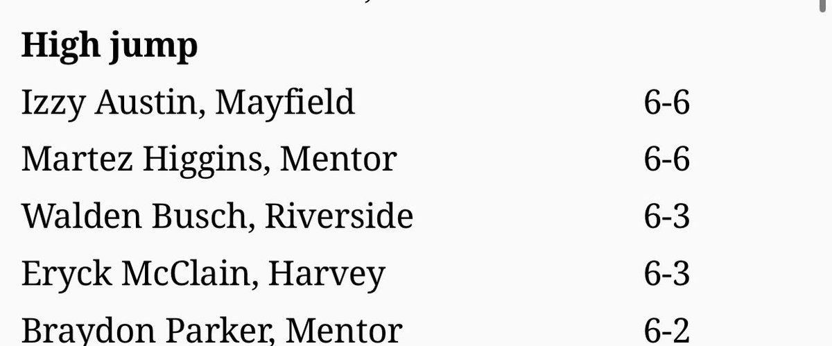 WaldenBusch's tweet photo. Named in the area-leaders for kills in volleyball with 1.67 per set and in high jump with my jump of 6’3. https://t.co/NJraDcZCWr