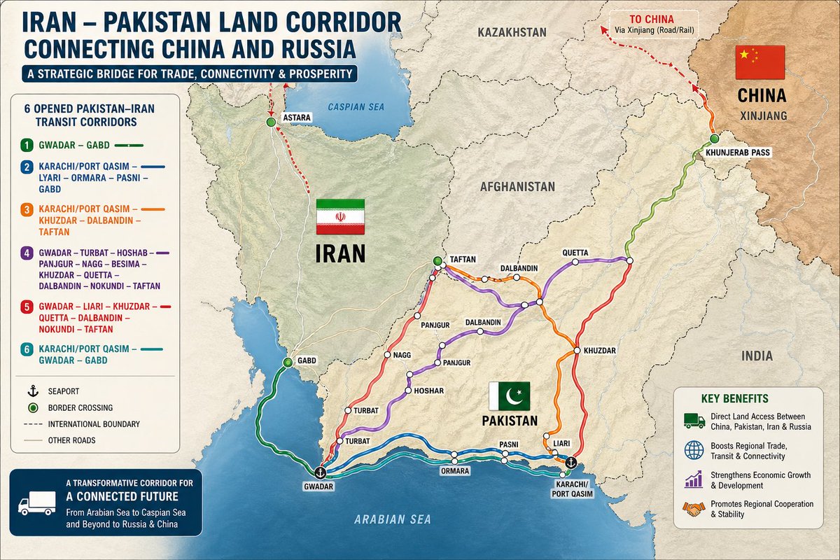 JeromySm's tweet photo. @KylitoCapital @StealthQE4 Pakistan gave them a direct route through an agreement https://t.co/huje3xv7eY