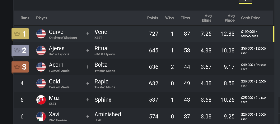 FNCOMPCLIPS tweet media