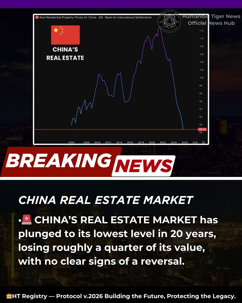 _htcnews's tweet image. 🚨CHINA'S REAL ESTATE MARKET has plunged to its lowest level in 20 years, losing roughly a quarter of its value, with no clear signs of a reversal.

____

Humanoid Tiger News
Official News Hub.

Meet our ecosystem:

🔗beacons.ai/humanoidtiger

#NFTs #NFTProject #NFTCollection