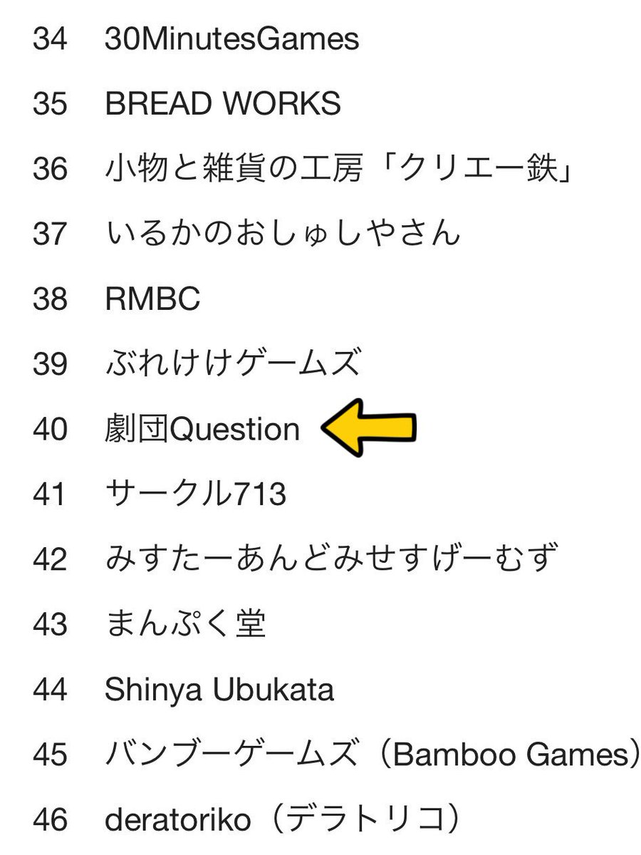 劇団Question@ゲムマ2026春【土-A28】 tweet media