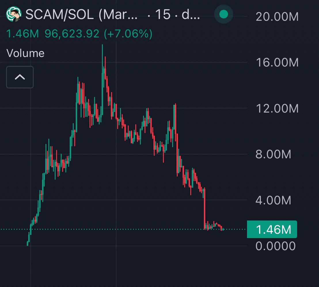 Sage (っ◕◡◕)っ ♥ tweet media
