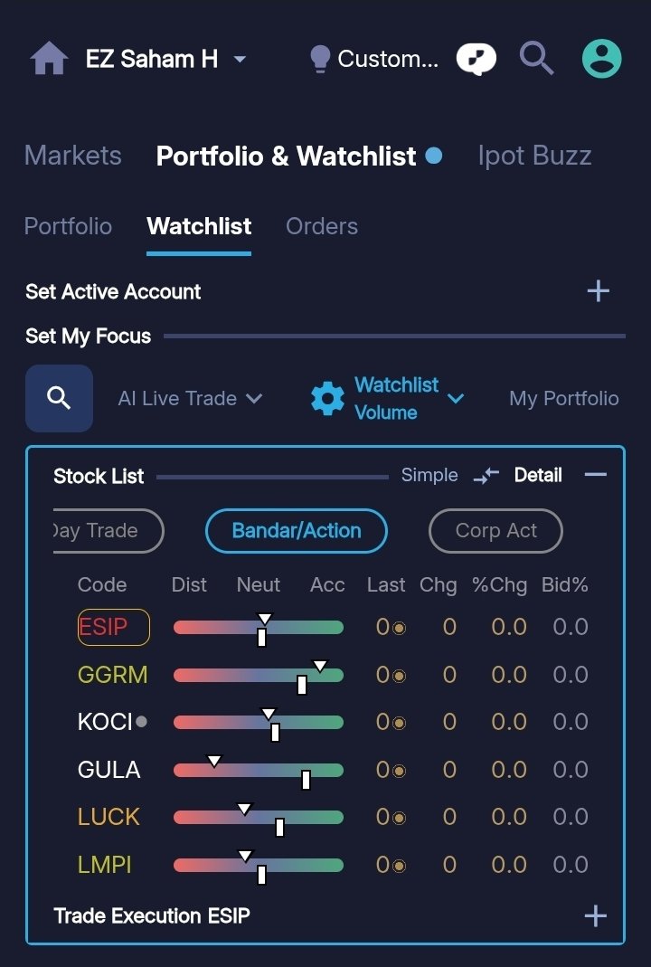 Rinald Trader tweet media