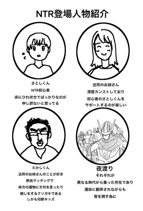 NTR(ナイトレイン)登場人物 