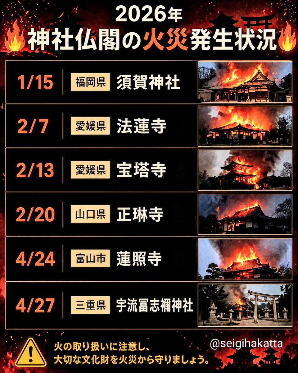 airi_fact_555's tweet photo. 違和感を感じてるのって私だけなの？ https://t.co/ebU3oeM1dB