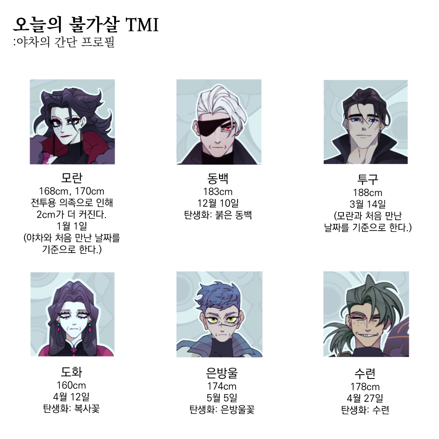 TMI 5 야차의 키와 생일 설정. #불가살 #不可殺 #immortalsouls #comics #만화