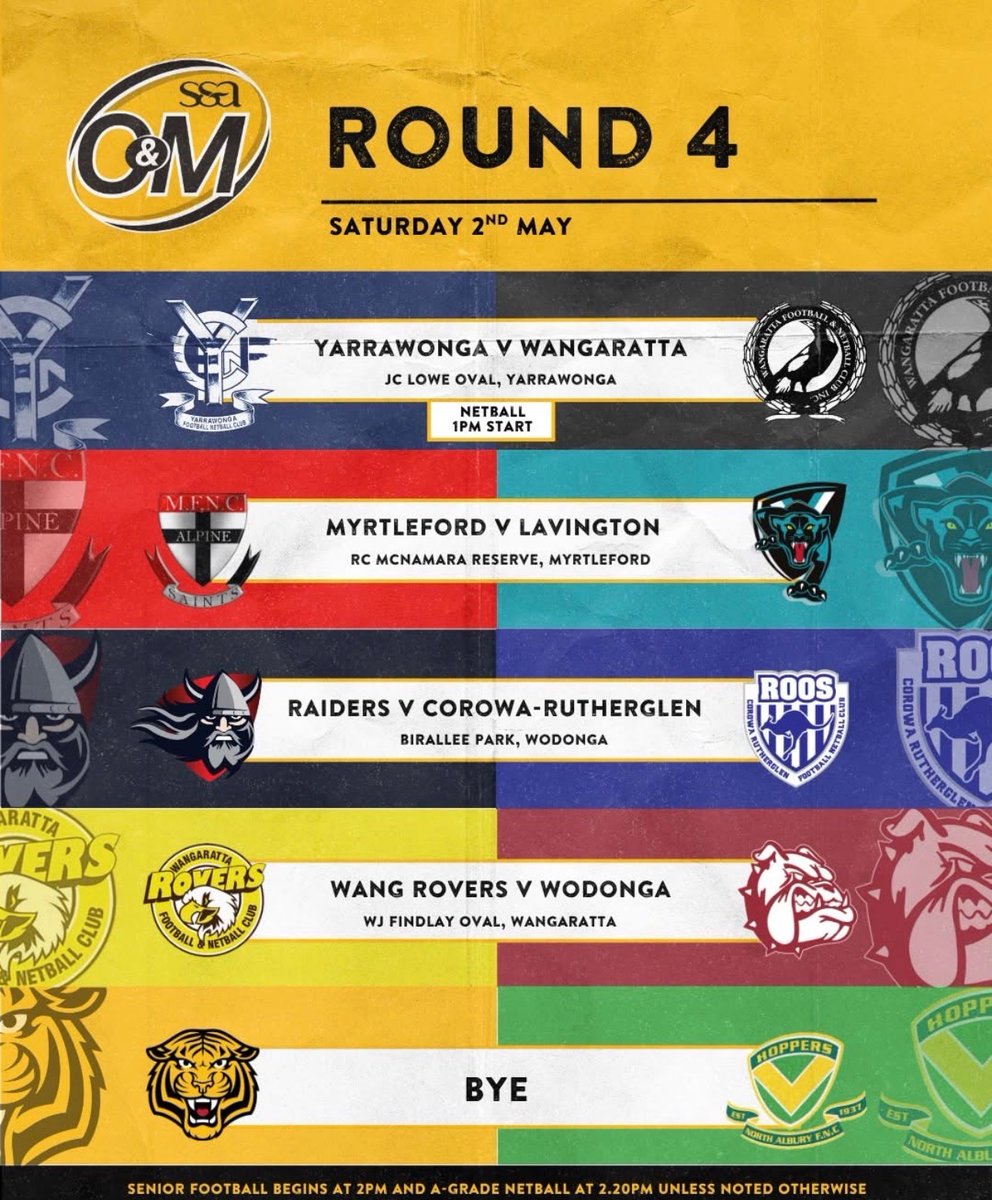 Ovens & Murray FNL tweet media