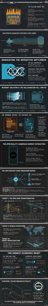 Ja83235A's tweet image. @elonmusk @POTUS @DonaldJTrumpJr @xai 

#Multimedia Quantum Photonics

I believe I finally got rid of the recursive loops and hallucinations for AIs. But it looks like it's usable for more than just that. Hope you all enjoy. Maybe I'm right maybe I'm wrong. Weird right? 🤔