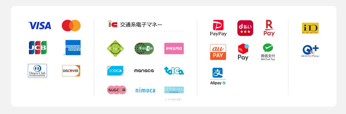 【ご案内📢】
アマイオクスリの物販では次のキャッシュレス決済を導入しております。お気軽にご利用ください。

・クレジットカード
・交通系電子マネー(PiTaPaを除く)
・QRコード(PayPay/d払い/楽天ペイ/au PAY等)
・iD/QUICPay

※会場のネット環境等により現金のみのご対応となる場合がございます。