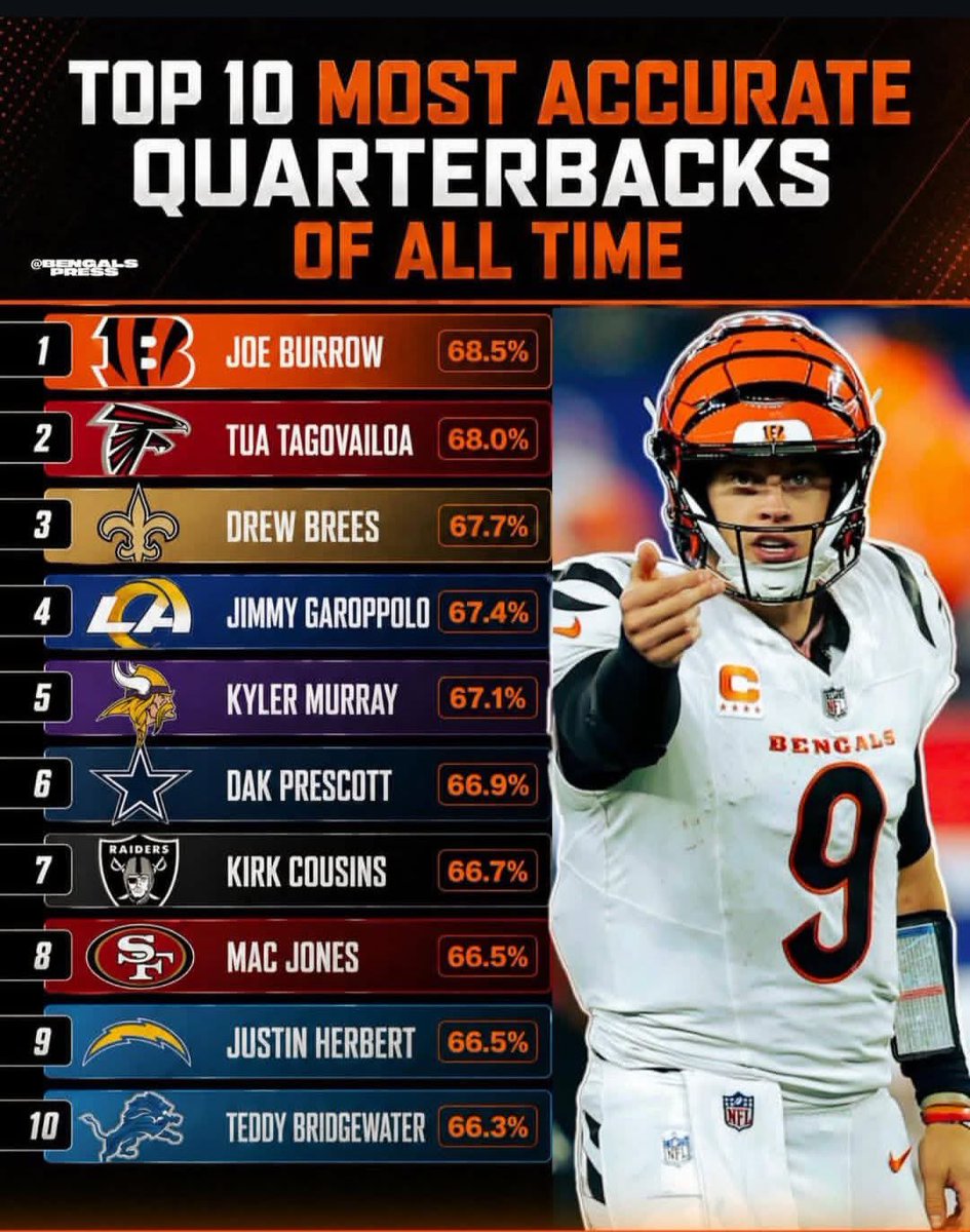 Cody Crabtree |o| tweet media