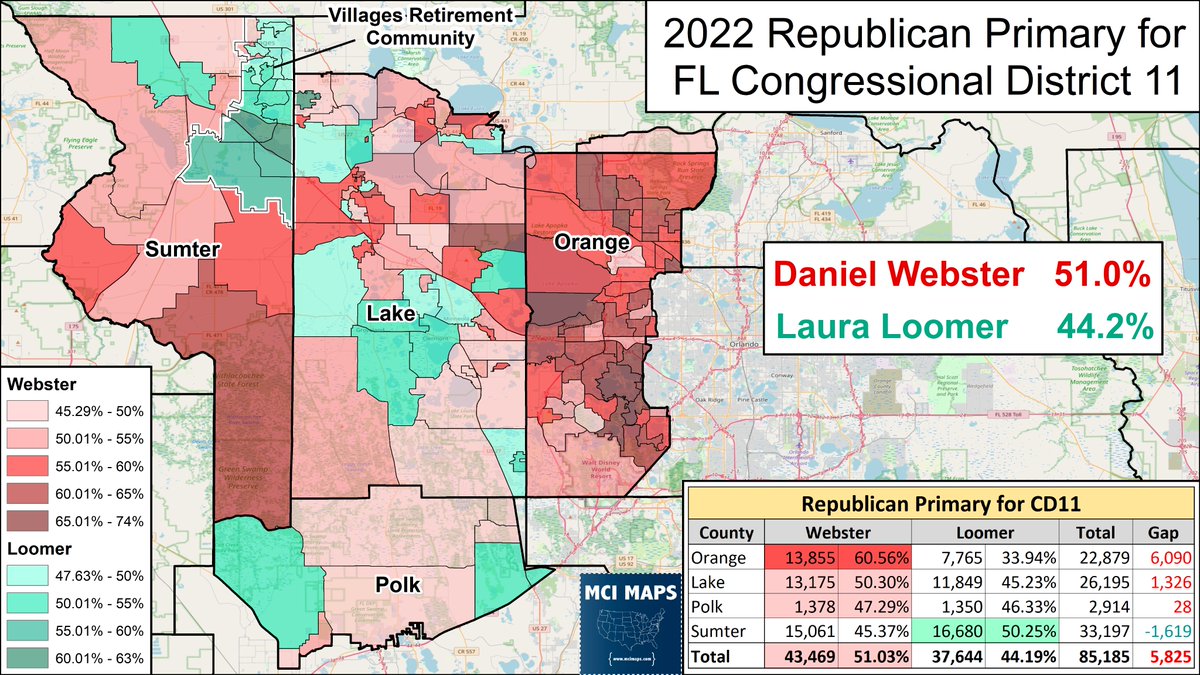 MappingFL's tweet photo. Webster barely survived a challenge from unhinged maniac Laura Loomer back in 2022
He avoided a big primary with a Trump endorsement in 2024. However, he is precarious with rural Republicans, and maybe he just felt it was best to leave before it was too late #flapol #fl11 https://t.co/0W9odqFyxu