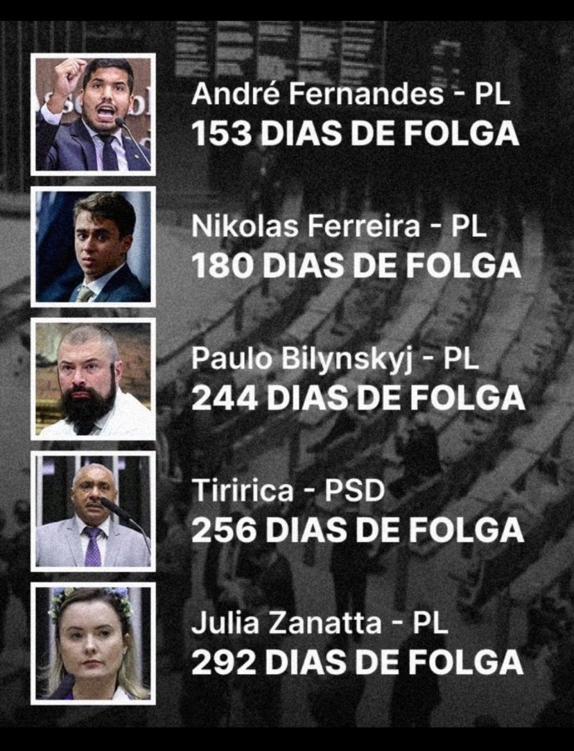 a_silas48143's tweet photo. @andrefernandes Os vagabundos do Congresso https://t.co/Y2zhosZsyV