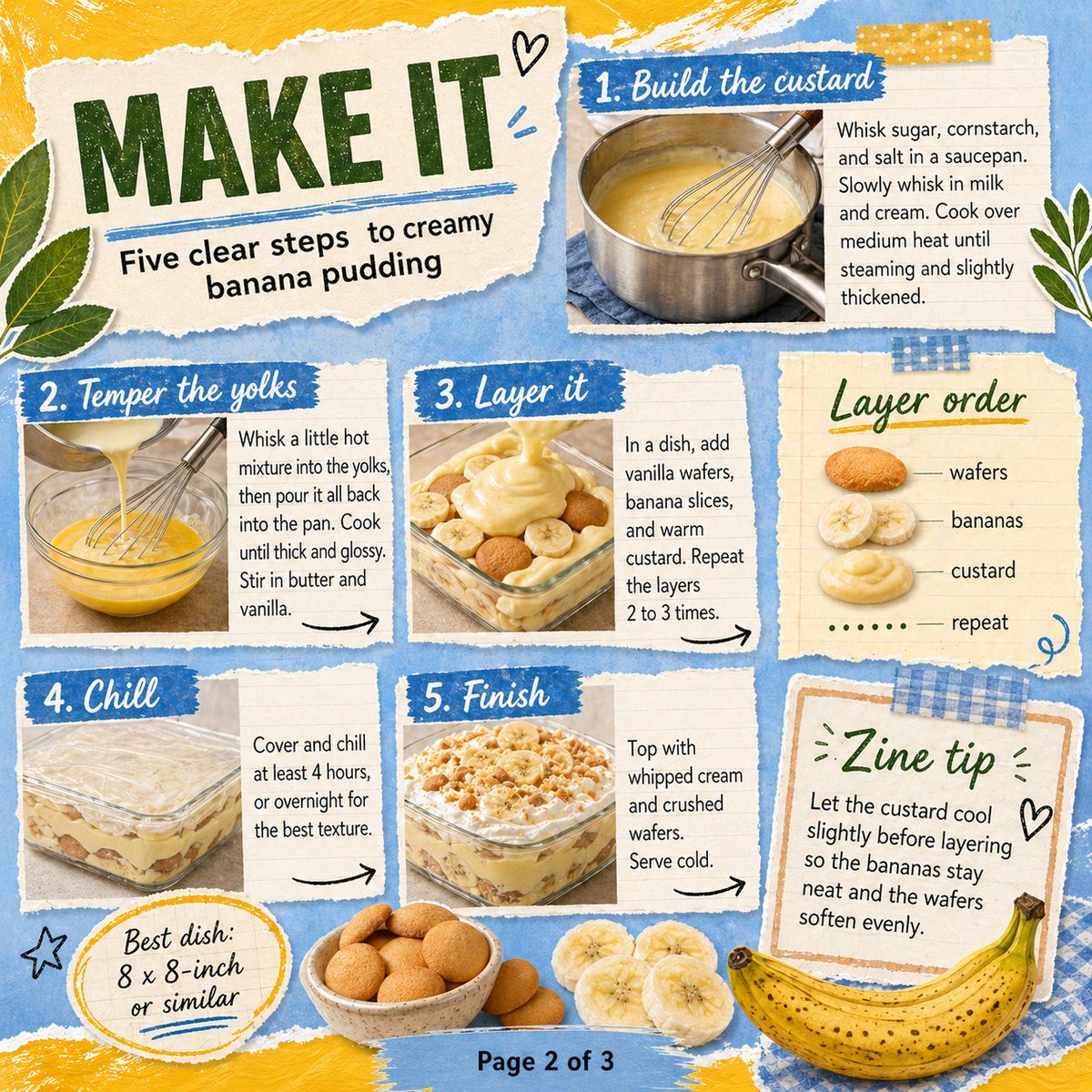 tarapos's tweet photo. I hope someone enjoys this recipe. I was trying an experiment, so I don't know if this recipe is valid, but I do know that calorically, daddy like. Weight Watchers, not so much. I hope this post is entertaining and informative, and I look forward to being able to post cybersecurity content and hope the war ends soon. I also hope that all calories do not count, as bananas are healthy, so eating this is a great way to get to your goal weight. Hehe!

PS: Don't say "I can't afford a gym membership" as an excuse; besides, I tried that and we have a free gym here. Now go work out and lift that spoon, you can do it!