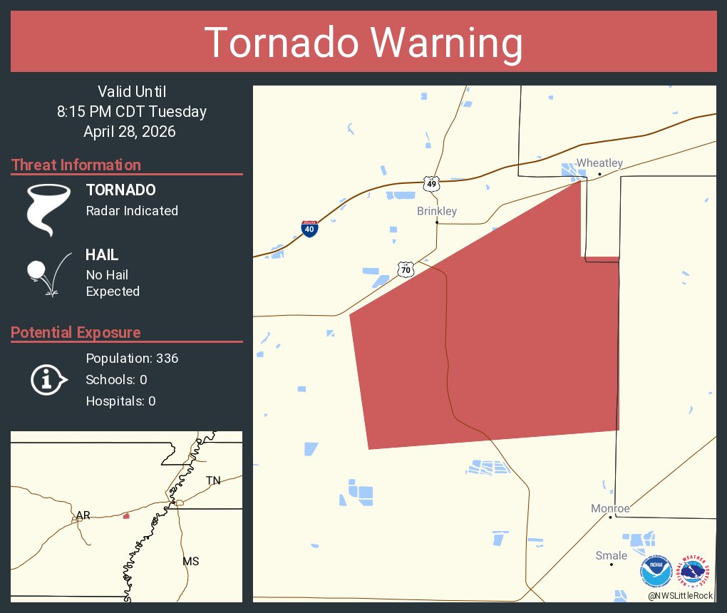 NWS Tornado tweet media