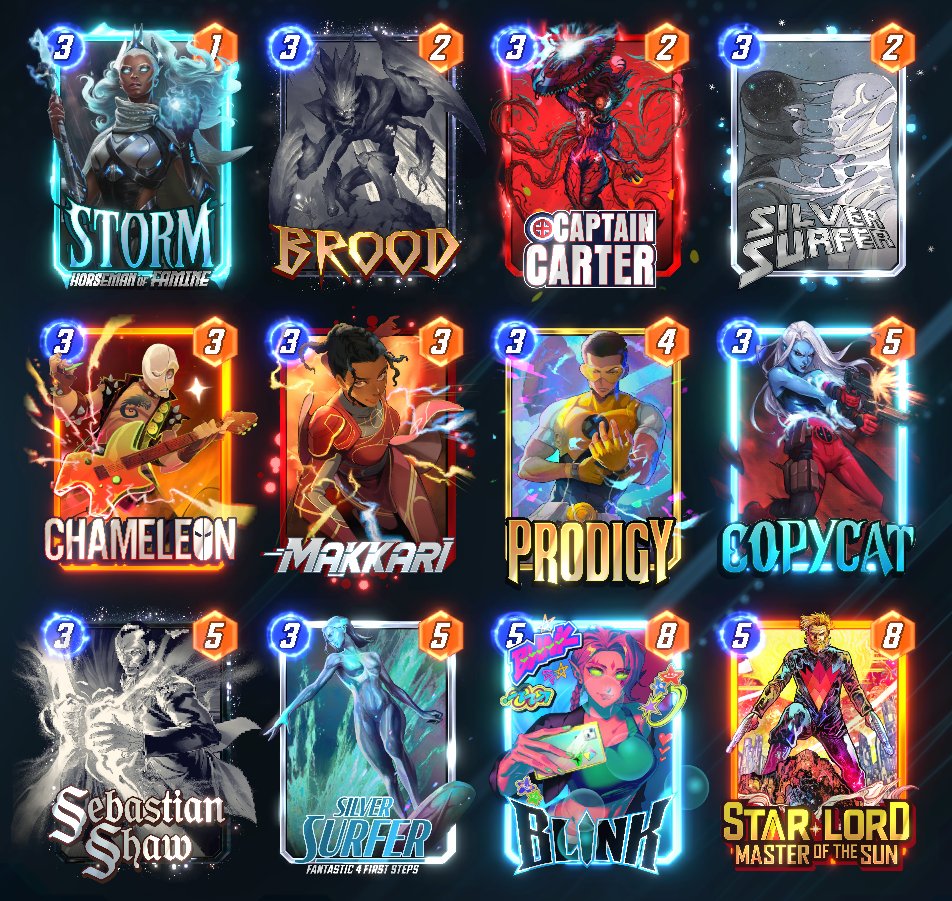 🌬️ New Storm actually feeling way better than I had anticipated

🌩️ this "silver storm" deck felt super strong and consistent! Surfer is back on the menu!