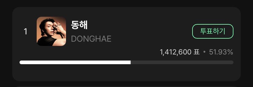 ‼️ VOTING ENDS TOMORROW ‼️

✅ VOTE FOR SUPER JUNIOR ON SMA-SEMI-FINAL (until 23:59 KST) 

✅ VOTE FOR DONGHAE ON MCORE STAGE M PICK (until 11:00 KST)
