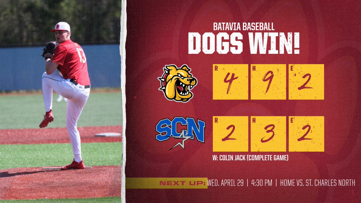 Batavia Baseball tweet media