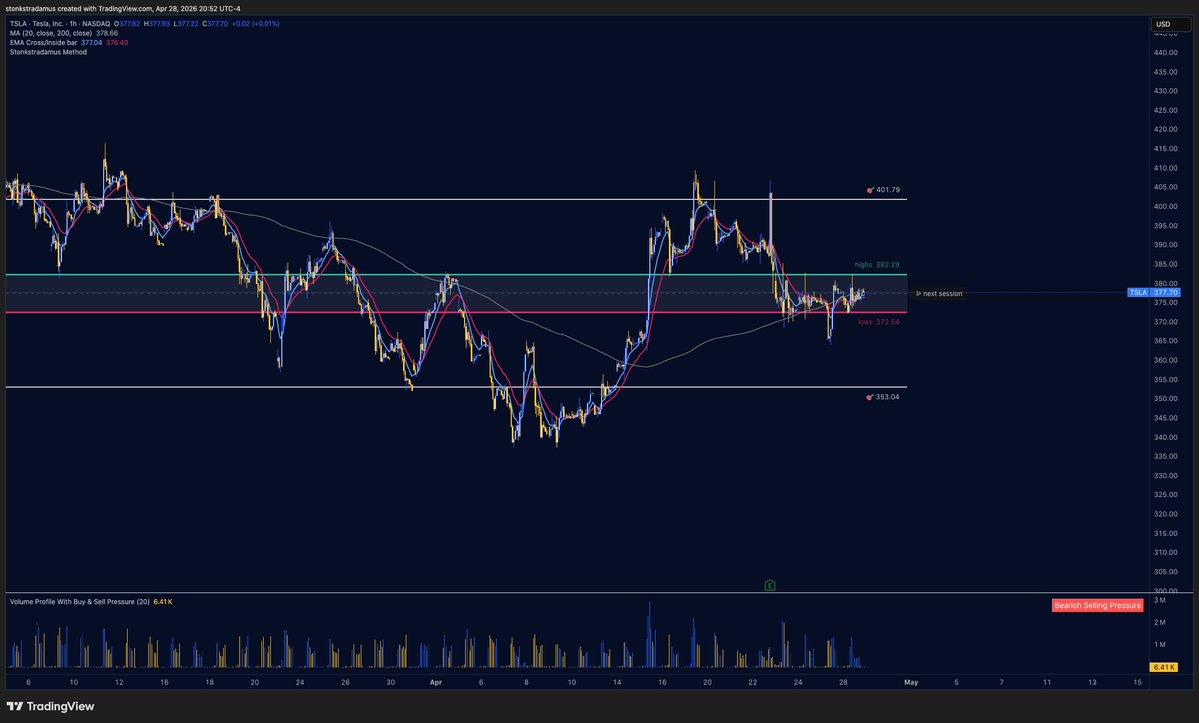 Paperhands McGee tweet media