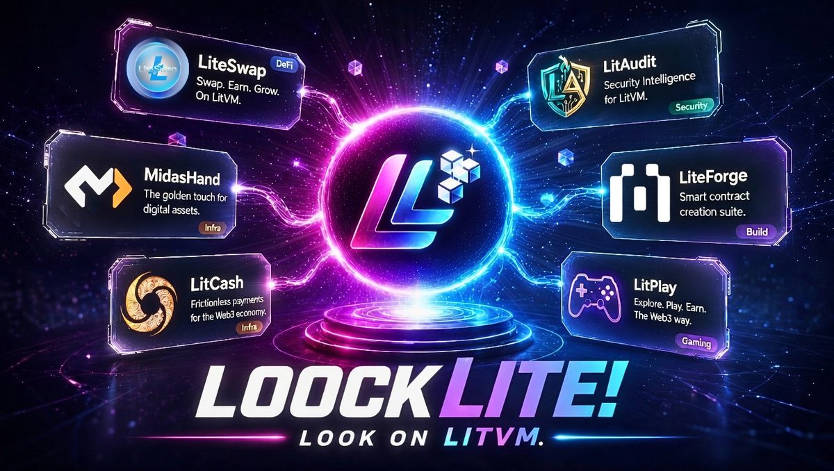 LoockLite_MVP tweet media