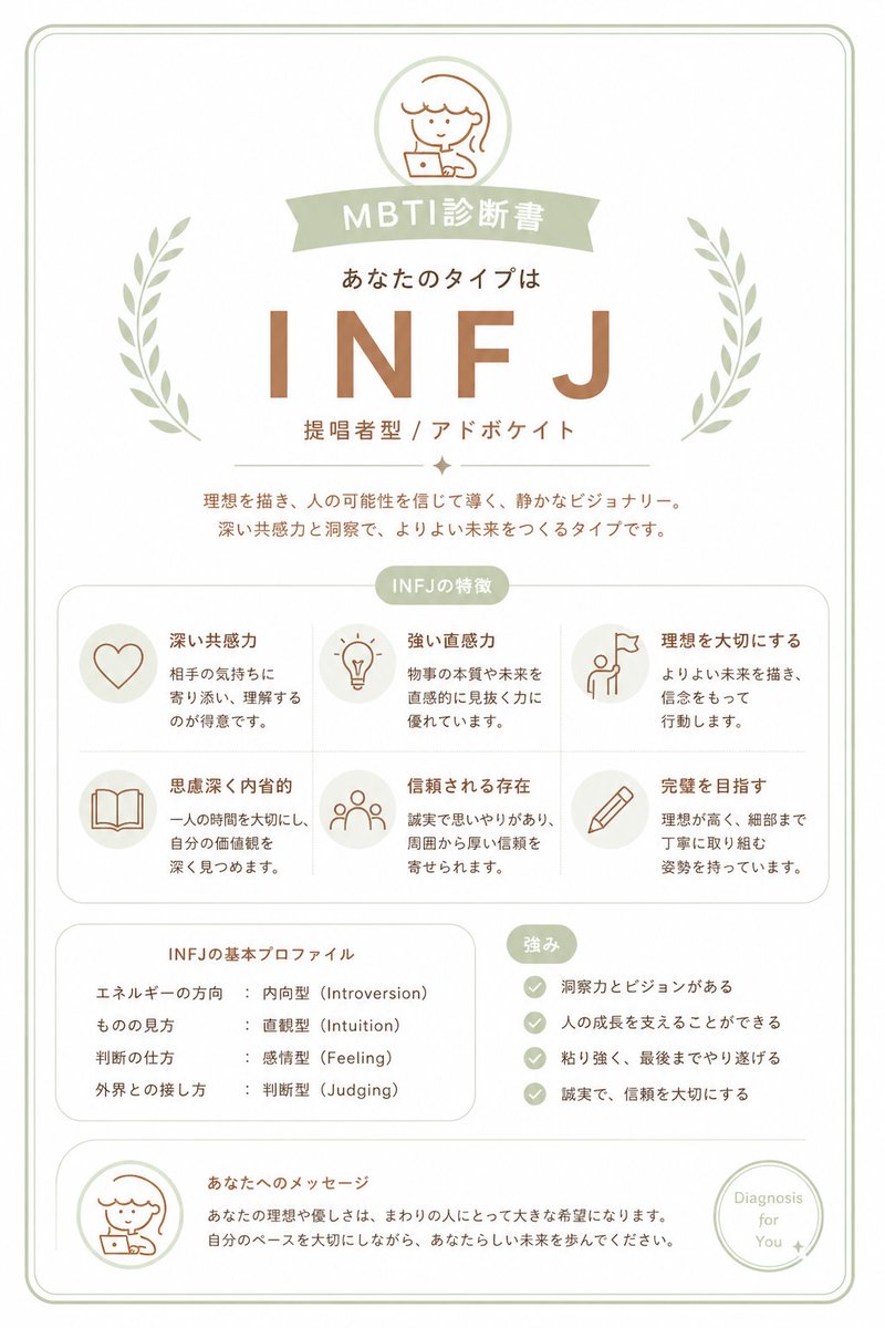 かおり｜ 図解屋さん tweet media