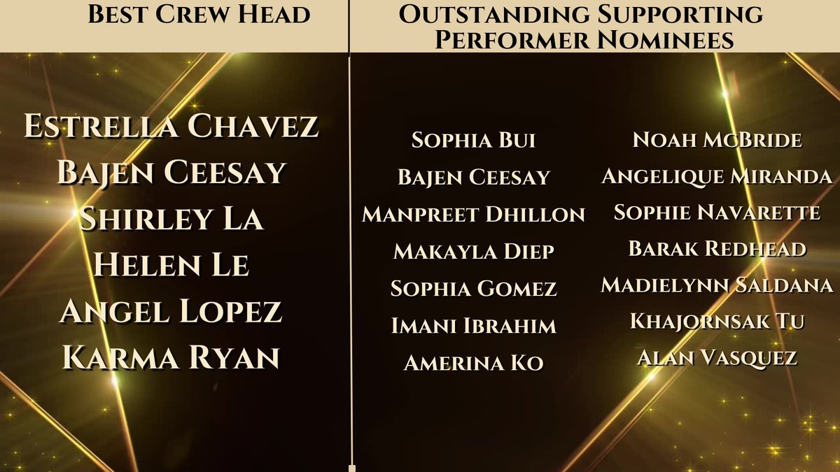 CadreKerr's tweet photo. Cadre Kerr is proud to celebrate our Superlative nominees! So many amazing students! The winners of these will be awarded at our end of year Banquet on May 16th! Keep tuned to find out who takes the top honors! @AliefKerr @aliefFineArts @AliefProud https://t.co/Bsy0QDF83G