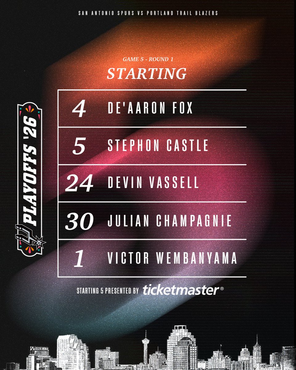spurs's tweet image. Tonight's starting 5️⃣

@Ticketmaster | #sponsored