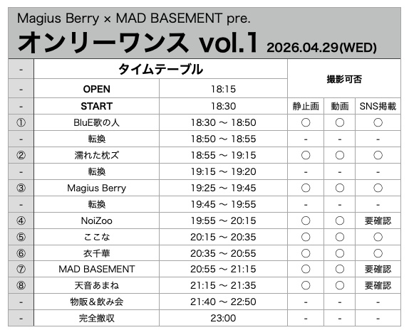 magiusberry's tweet photo. 【#マギベリ】【告知】
本日主催イベント開催致します👍
フードも限定販売致します🐔🌶️

--オンリーワンスVol.1--
札幌xenon
札幌市中央区南７条西４丁目２−５ 3階

price:￥2,500+1dr￥500=￥3,000
※MagiusBerry SNSフォローで￥500OFF

※当日指名制になります。
予約→https://t.co/66sTlEnhvs https://t.co/lnNrjGq3s4