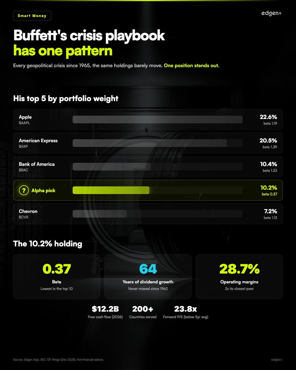 0xSurdo.ETH tweet media
