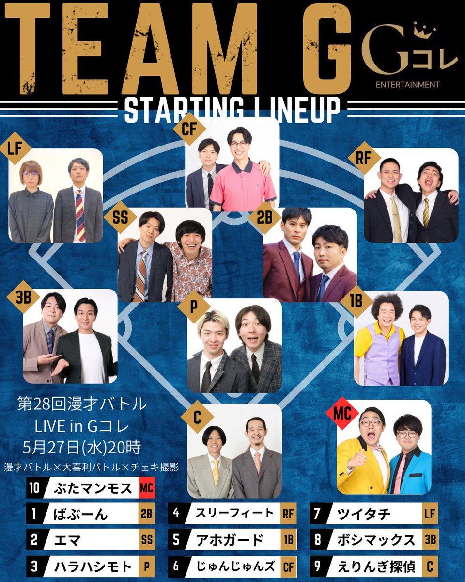 Gコレ LIVE tweet media