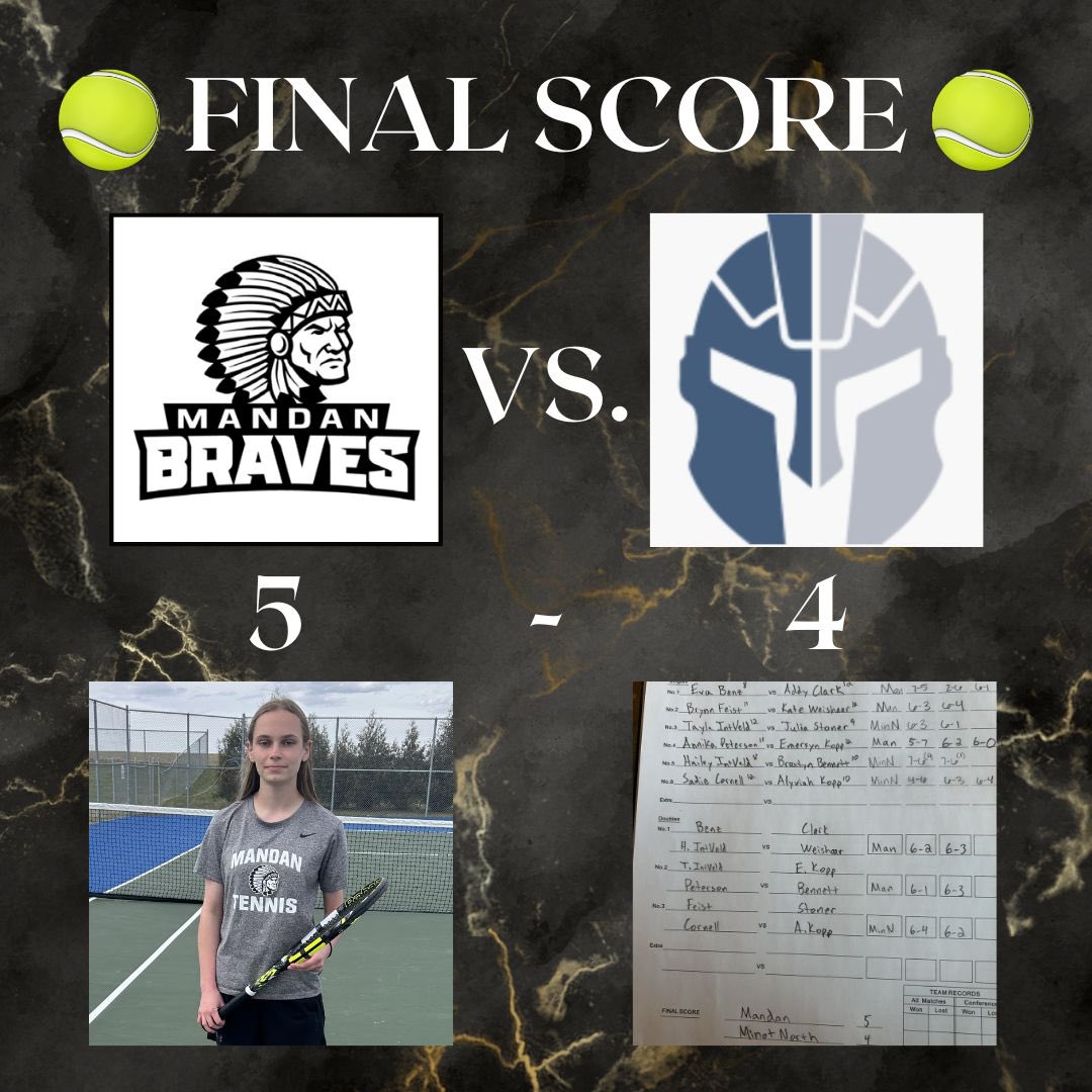 mandantennis's tweet image. The Girls travel to Minot and get the 5-4 victory over Minot North! JV wins 8-1 and JV2 wins 12-0. #wInd