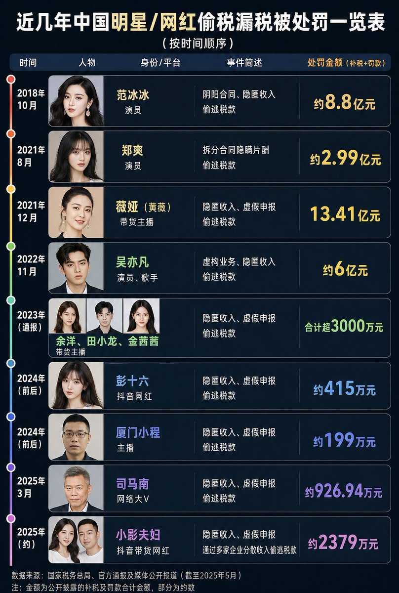 单车 tweet media