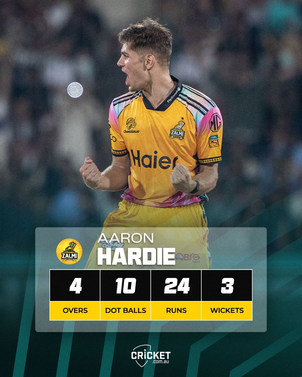 cricket.com.au tweet media