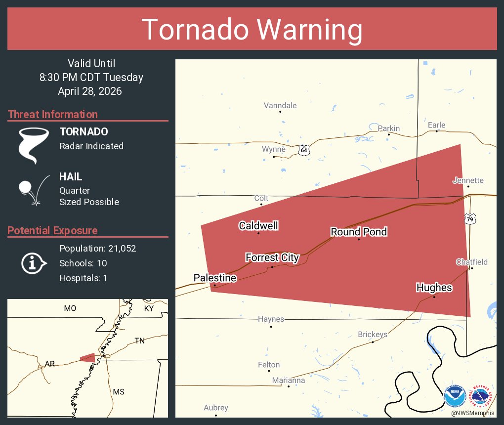 MemphisWeather.net tweet media