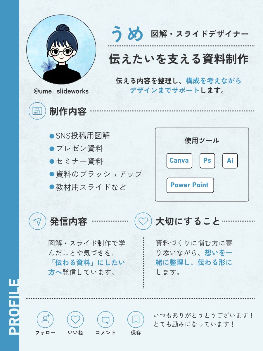 うめ｜図解・スライドデザイン tweet media
