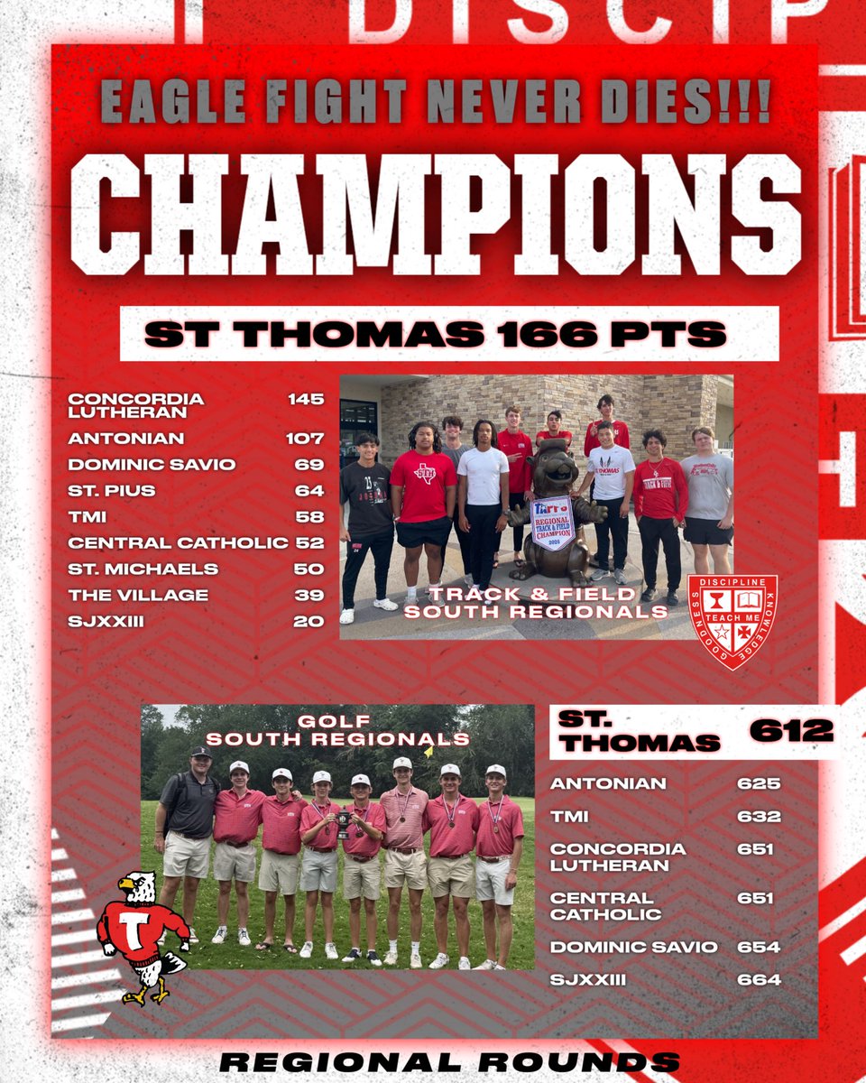 CoachDavis82's tweet photo. Exciting day to be an @STHCatholic Eagle as our T&F and Golf programs took home Regional Championships, to include our baseball program securing a playoff spot with a 14-2 win against SJXXIII. Each program had multiple @STHFootball players who contributed in the success. #COMPETE #EFND