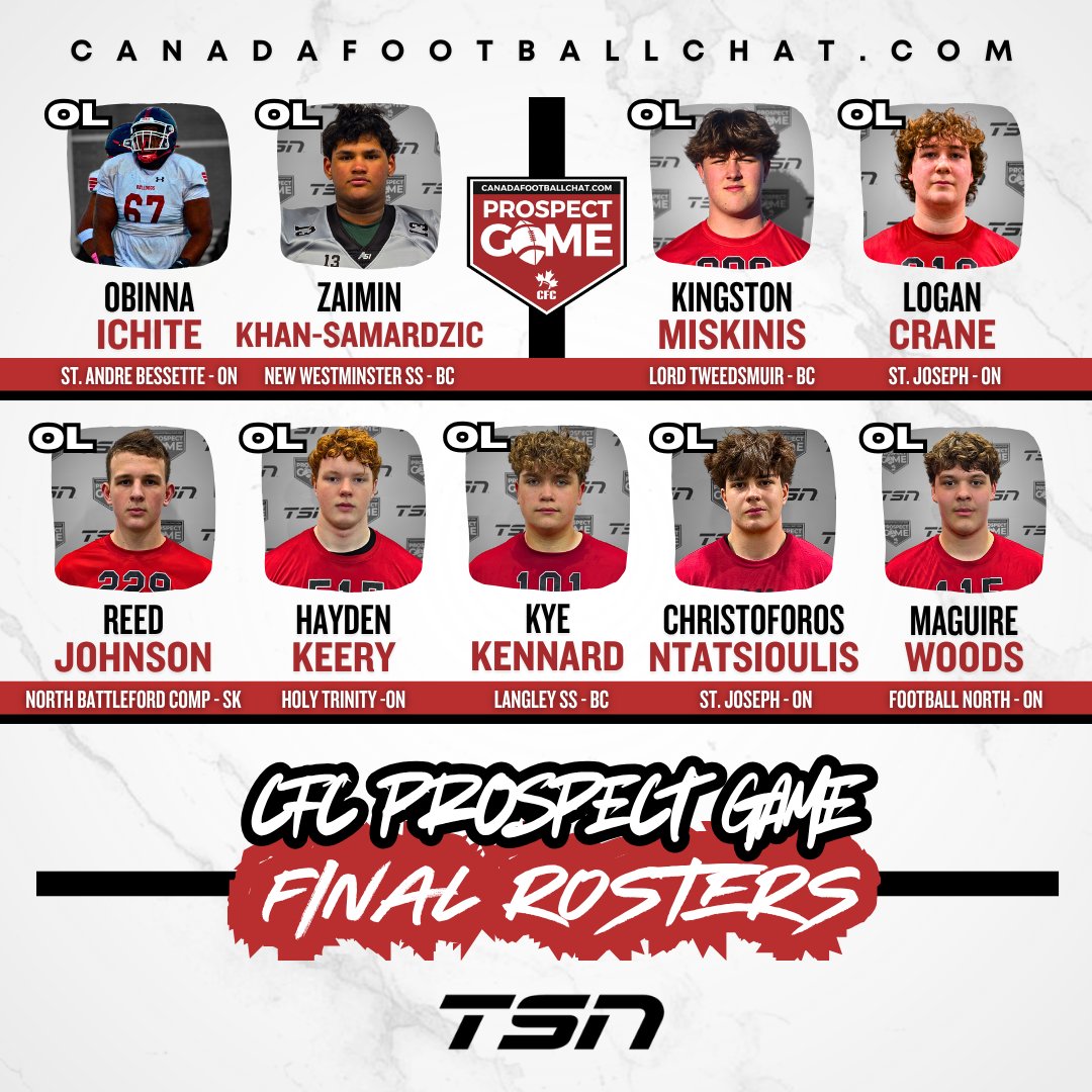 chatfootball's tweet photo. 2026 #CFCPROSPECTGAME ON TSN ROSTER RELEASE 🍁🔥 https://t.co/1k5FTqMCyb

OL @obinna_ichite (St. Andre Bessette - ON)
OL @Zaiminks60 (New Westminster - BC)
OL @kingston_M68 (Lord Tweedsmuir - BC)
OL Logan Crane (St. Joseph - ON)
OL Reed Johnson (North Battleford Comp - SK)
OL @Haydenkeeryy (Holy Trinity - ON)
OL Kye Kennard (Langley SS - BC)
OL Christoforos Ntatsioulis (St. Joseph - ON)
OL @Maguire_woods (Clarkson Football North - ON)

Stay tuned for more coverage as we race towards kickoff on May 23rd in Hamilton! ⚒️📺