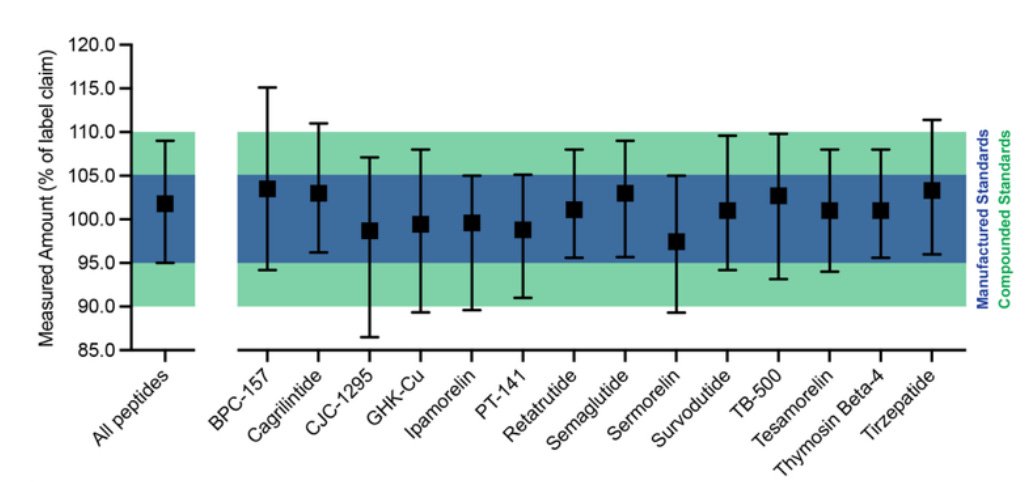Crémieux tweet media