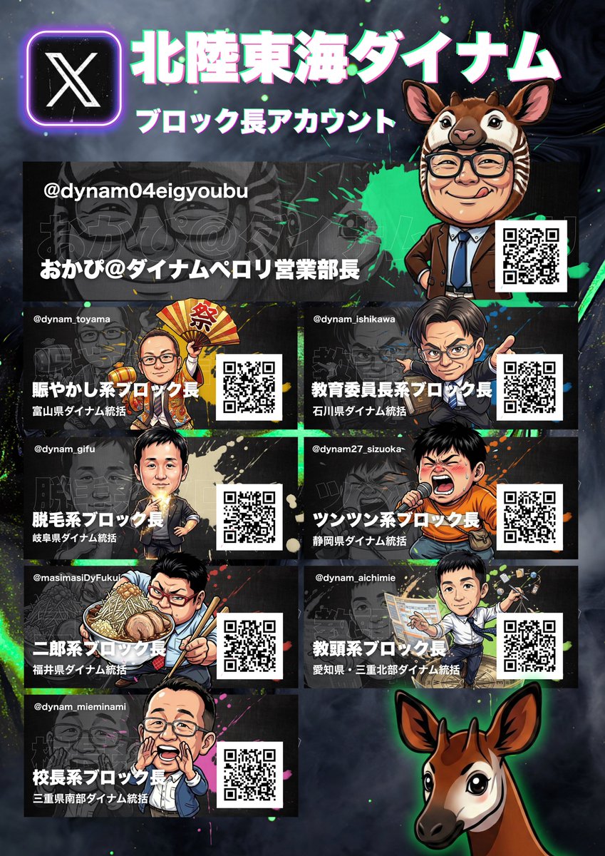 おかぴ@ダイナムペロリ営業部長 tweet media