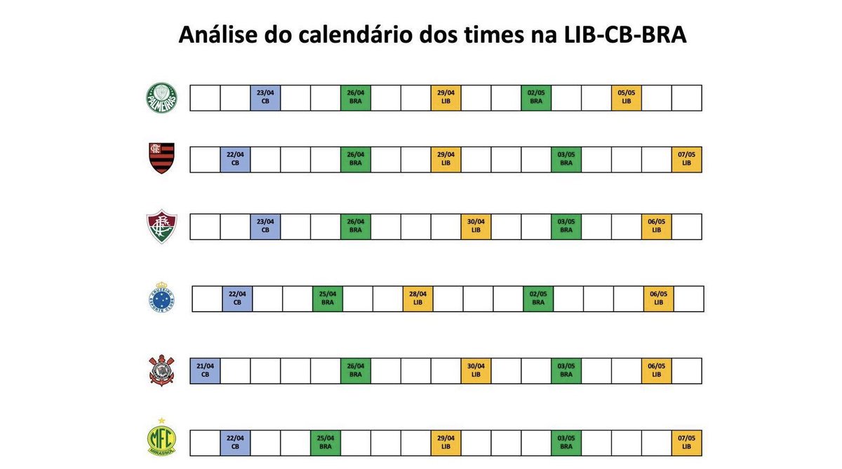 CT Paiva - UrubuClube 𓅐 tweet media