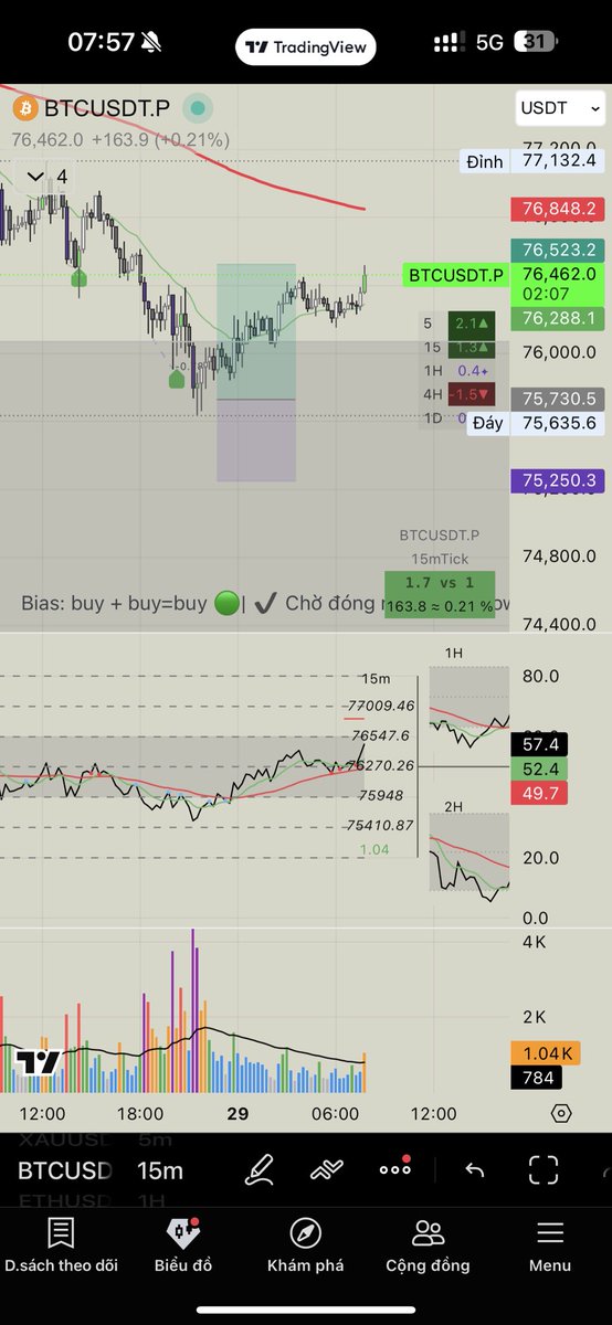 Vinh (equity perps era) tweet media