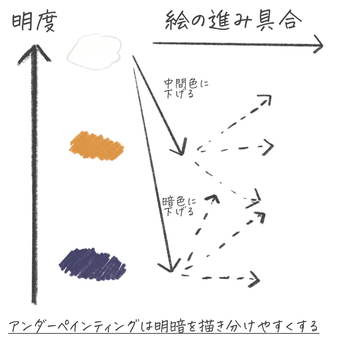 ひろまや tweet media