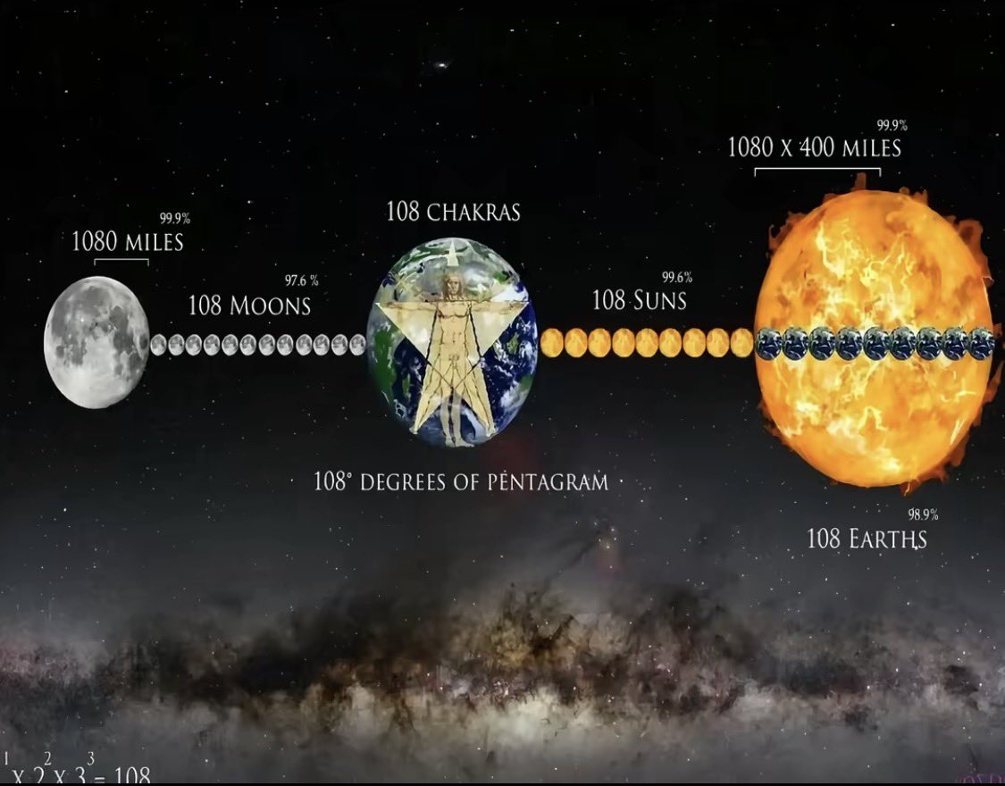 Space Explained tweet media