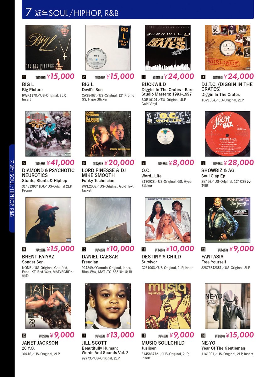 スタッフおすすめチョイス　レコード　15枚+1枚(おまけ)　お買い得パック　Vol.1　セット売り　R＆B　HIPHOP　SOUL スタッフおすすめチョイス レコード 15枚+1枚(おまけ) お買い得パック