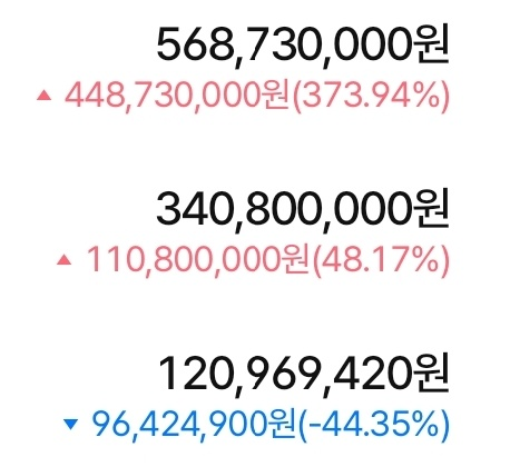 OnWhEe(온휘) + tweet media
