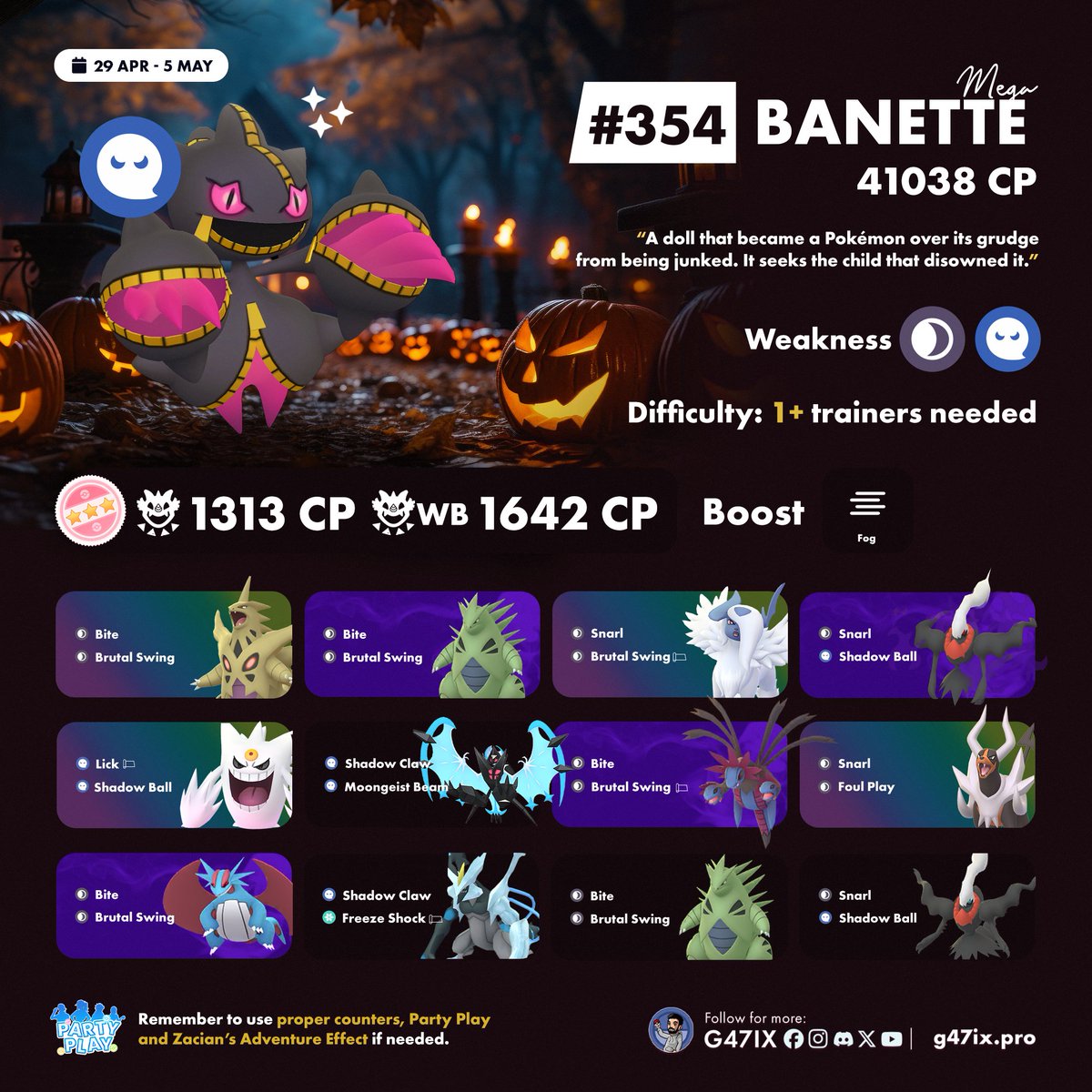 g47ix's tweet image. 🪡 Mega Banette will be available in Mega Raids from April 29 to May 5.
✨ If you're lucky, you might find a Shiny!
More counters ➡️ Pokebattler_com
#PokemonGO