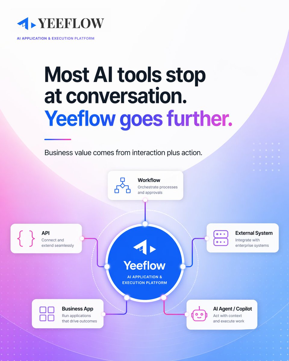 yeeflow's tweet photo. Most AI tools stop at conversation. Yeeflow goes further.

Conversation is useful. But in business environments, conversation alone is not enough.
Real value comes when AI can help move work forward — inside applications, across workflows, through APIs, and with external systems. https://t.co/V9DDWwV0Mp